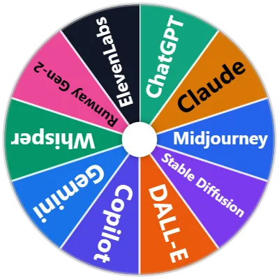 AI Tool Spinner