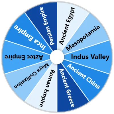Ancient Civilizations Spinner