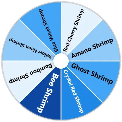 Freshwater Aquarium Shrimp Spinner