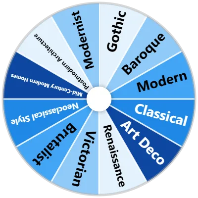 Architecture Style Spinner