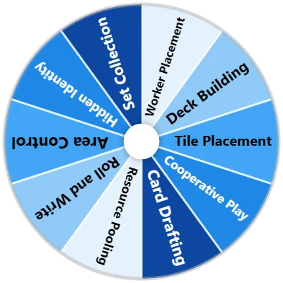 Game Mechanic Spinner