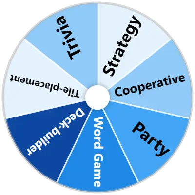 Board Game Style Spinner