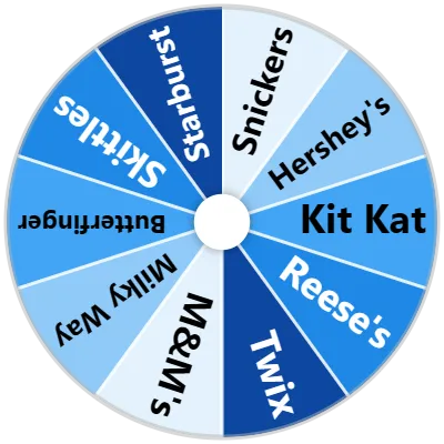 Candy Spinner