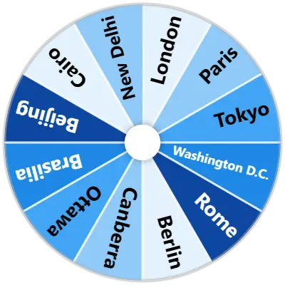 World Capitals