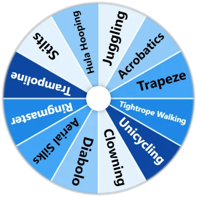 Circus Skills Spinner