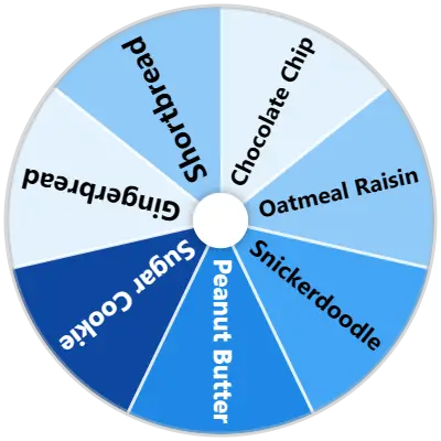 Cookie Type Spinner