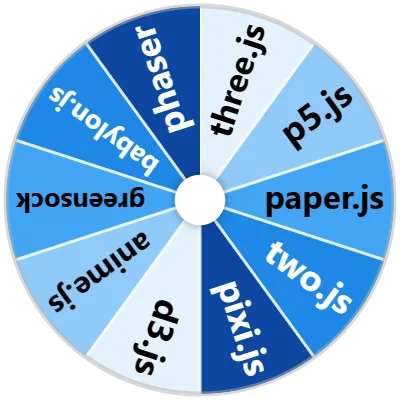 Creative Coding Spinner