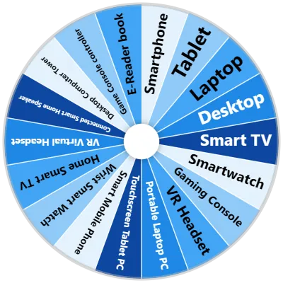 Device Type Spinner