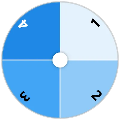 D4 (4-Sided Die) Wheel