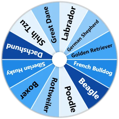 Dog Breed Spinner