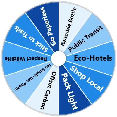 Eco-Travel Tip Spinner