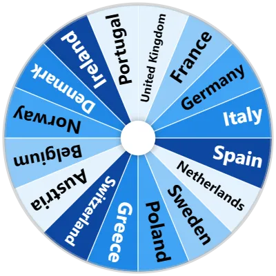 Europe Countries Spinner