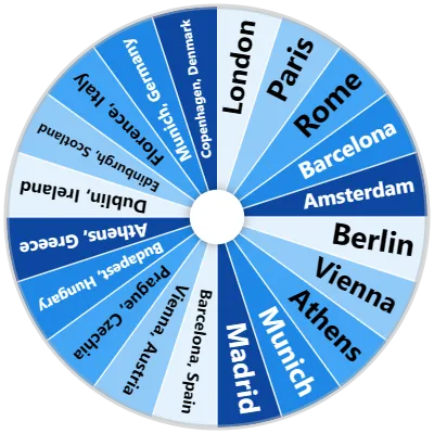 European Travel Spinner