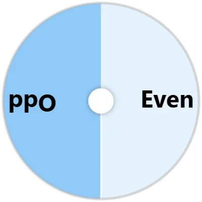 Even or Odd Wheel