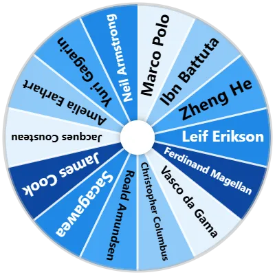 Famous Explorers Spinner