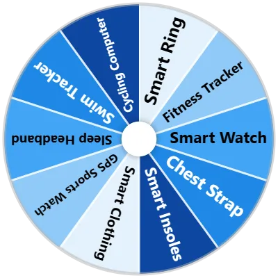 Fitness Wearable Spinner