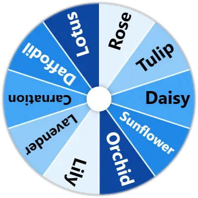 Flower Type Spinner