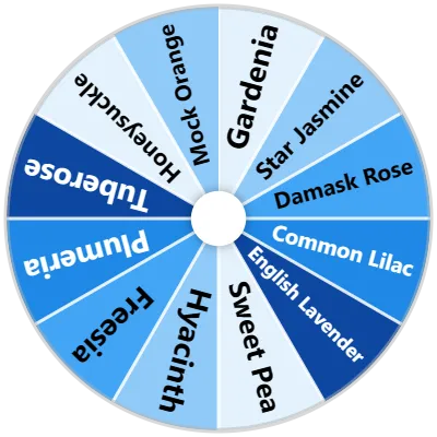 Highly Fragrant Flowers Spinner