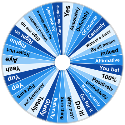 Should I Do Genealogy Today Spinner Wheel