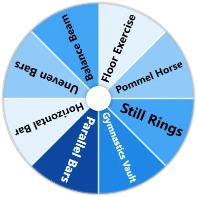 Gymnastics Events Spinner