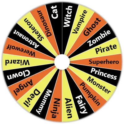 Halloween Costume Spinner