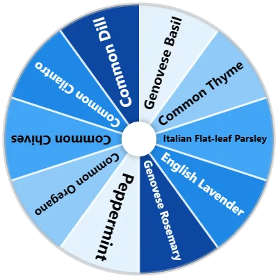Indoor Herb Garden Spinner