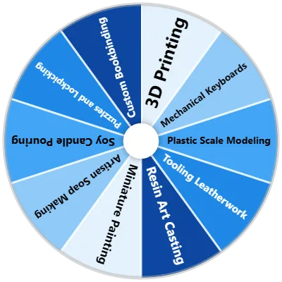 Indoor Hobbies Spinner