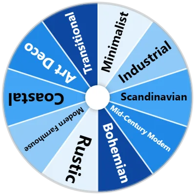 Interior Design Styles Spinner