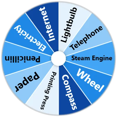 World Inventions Spinner