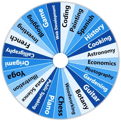 Things to Learn Spinner