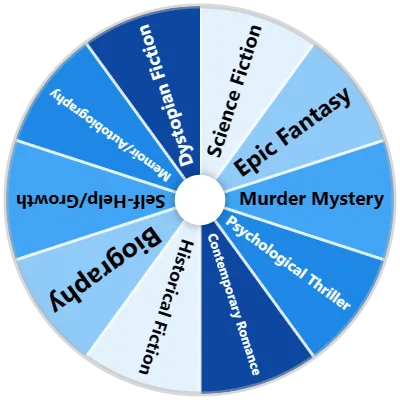 Literary Book Genres Spinner