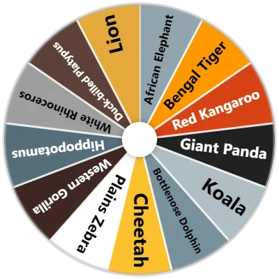 Mammals Spinner
