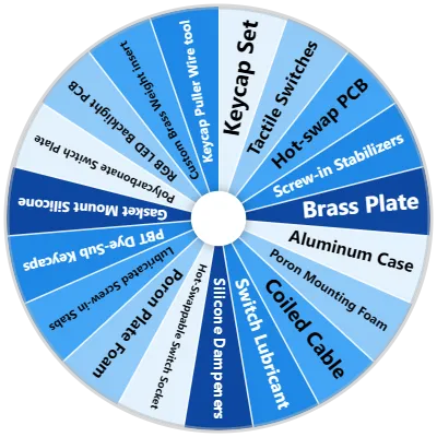 Mechanical Keyboard Parts Spinner