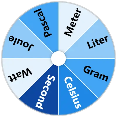 Metric Unit Spinner