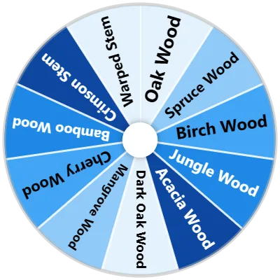 Minecraft Wood Types Wheel