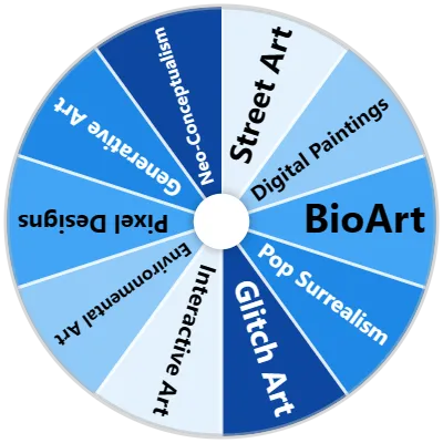 Art Movement Spinner