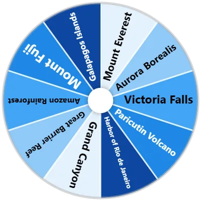Natural Wonders Spinner