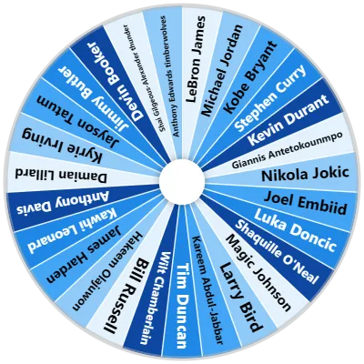NBA Players Spinner