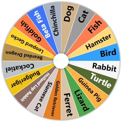 Pet Choice Spinner