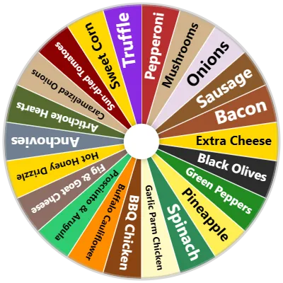 Pizza Toppings