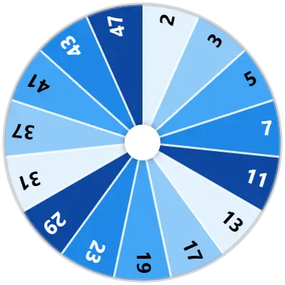 Prime Number Spinner