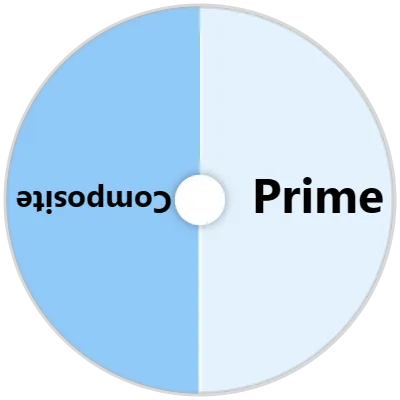 Prime or Composite Wheel