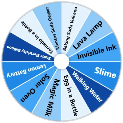 Science Experiments Spinner