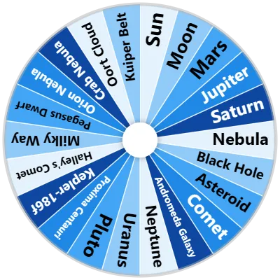 Space Object Spinner