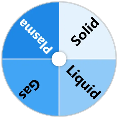States of Matter Spinner