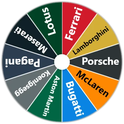 Supercar Spinner