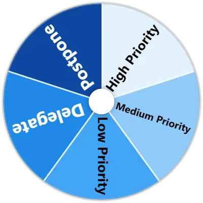 Task Priority Spinner
