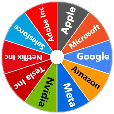 Tech Giant Spinner