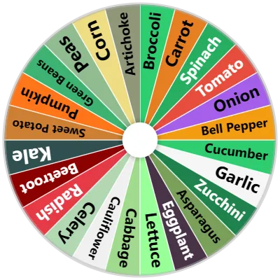 Vegetable Spinner