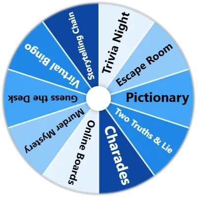 Team Building Spinner